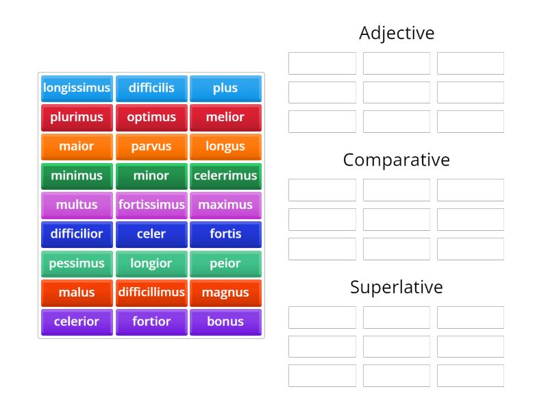 Adjective Groups - Group sort