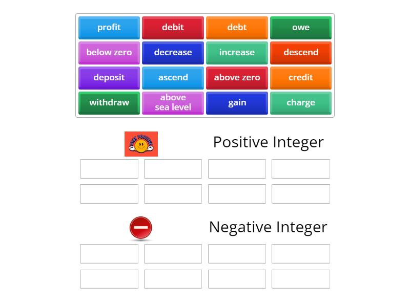 Integer Sort - Group sort