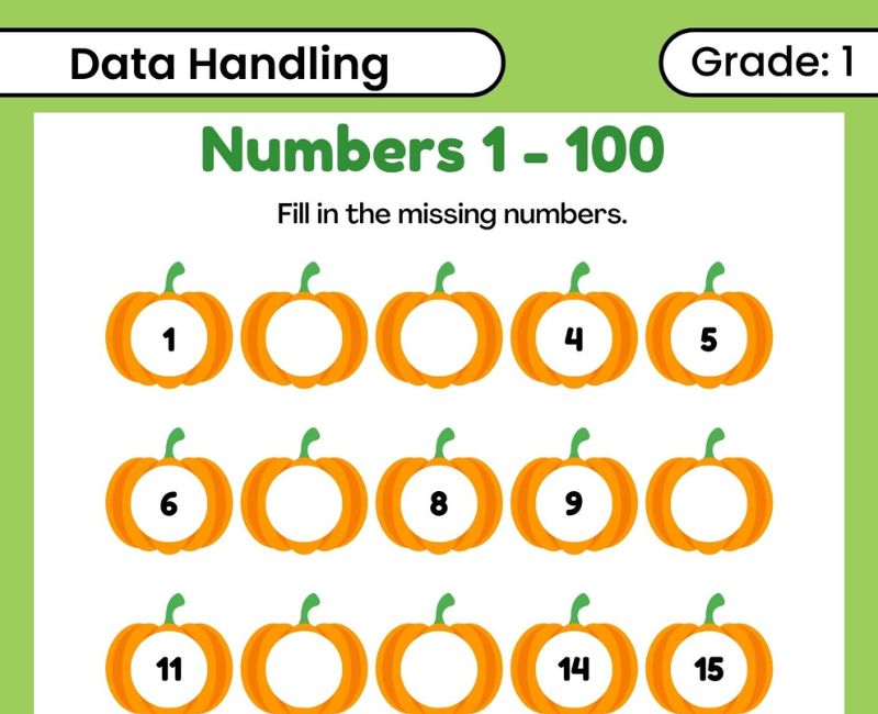 Missing Numbers (1 100) Worksheets - Worksheets Library