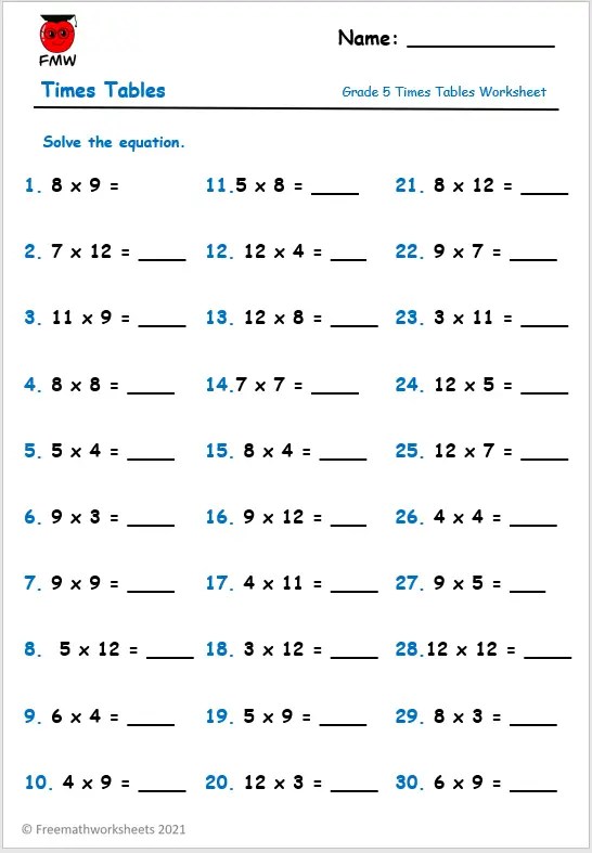 Grade 5 Multiplication Worksheets | Free Printables | Worksheets ...