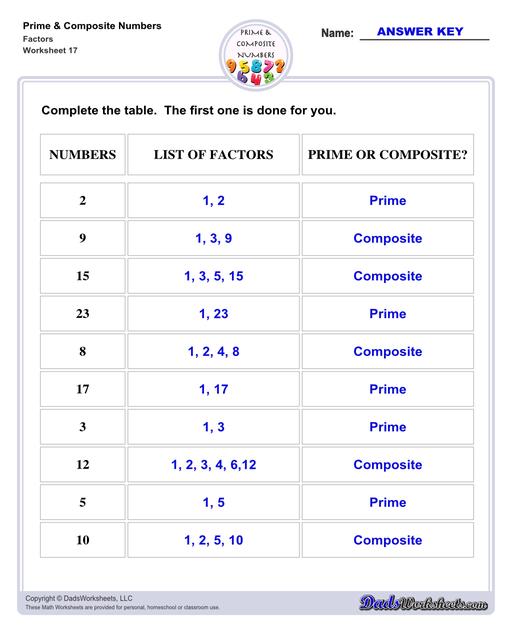 Prime and Composite Numbers - Worksheets Library