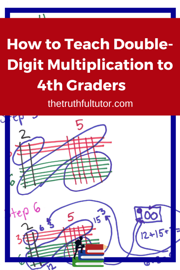 How to Teach Double-Digit Multiplication to 4th Graders - The ...