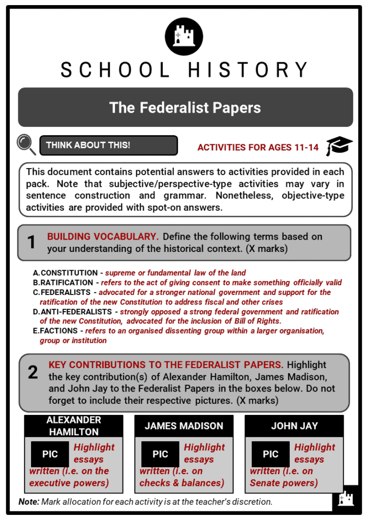 Unit 1 - AP US Government - Worksheets Library