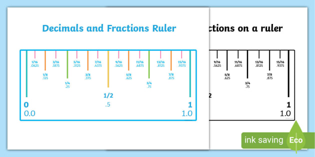 FREE Printable Ruler with Fractions and Decimals | Math Resources ...