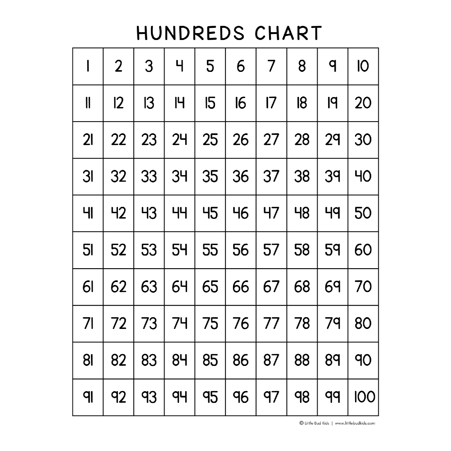 FREE 100s Chart Printable - Worksheets Library