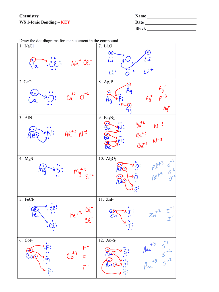 Lewis structure worksheet: Fill out & sign online | DocHub - Worksheets ...