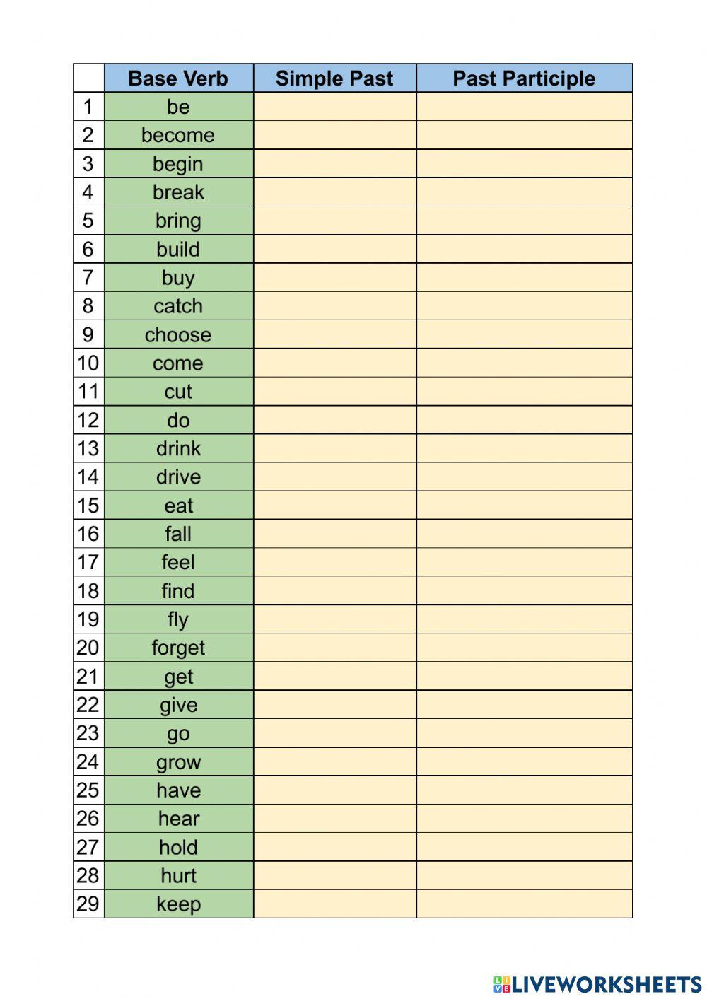 Irregular Verbs - Past Simple and Past Participle worksheet | Live ...