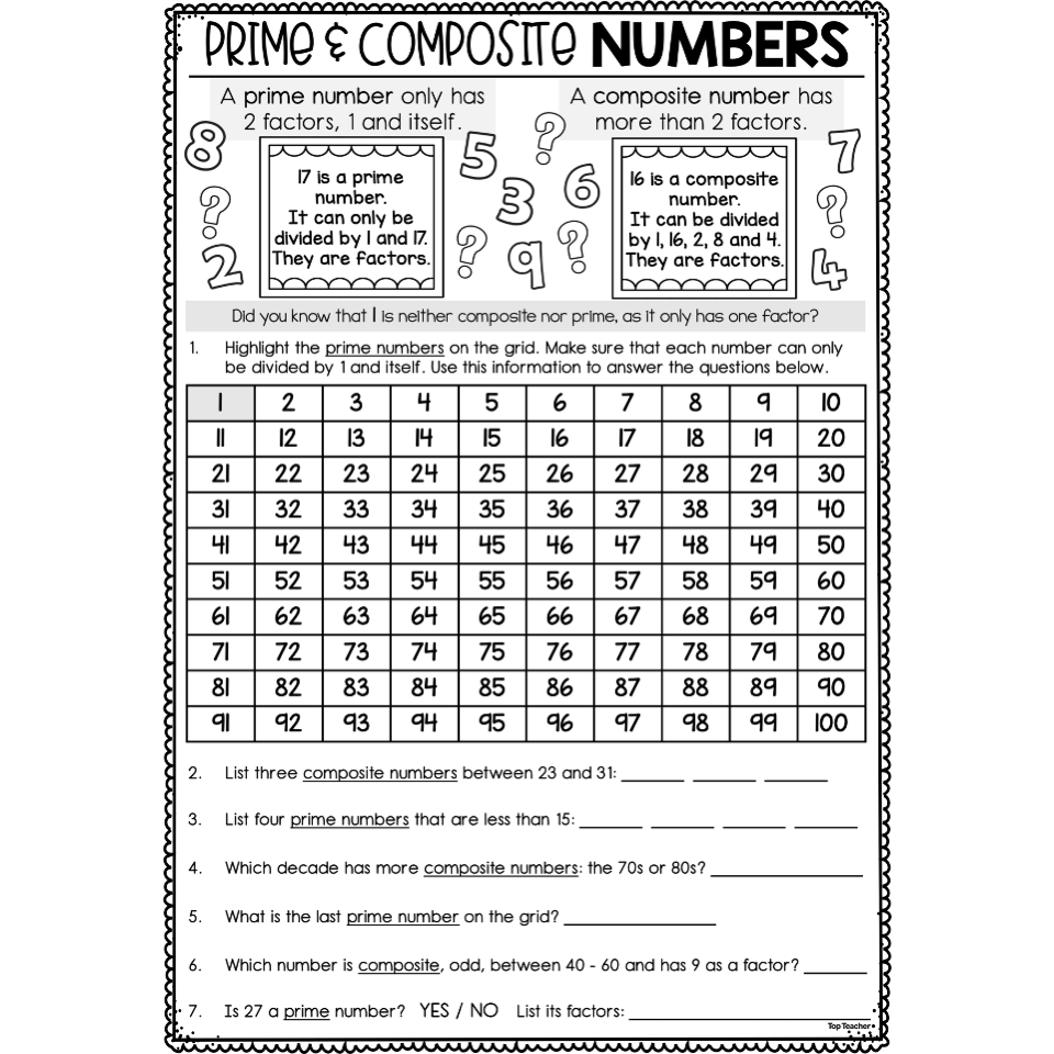 Prime & Composite Numbers - Top Teacher - Worksheets Library