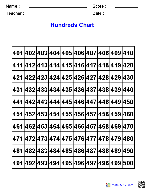 Hundreds Chart | Dynamically Created Hundreds Charts - Worksheets Library