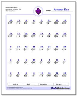 5th Grade Math Worksheets - Worksheets Library