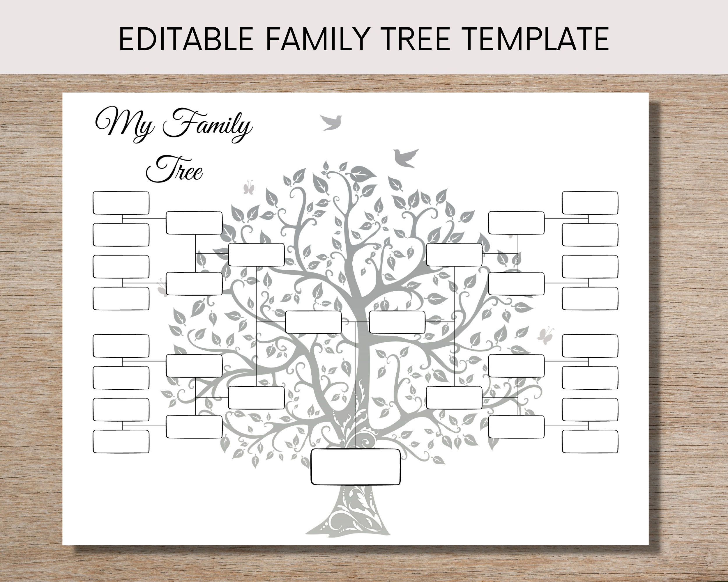 Editable Family Tree Template for Five Generations - Etsy UK ...