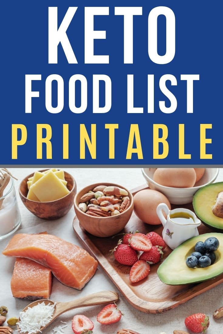 The Very Best Basic Keto Grocery List for Beginners - Worksheets Library