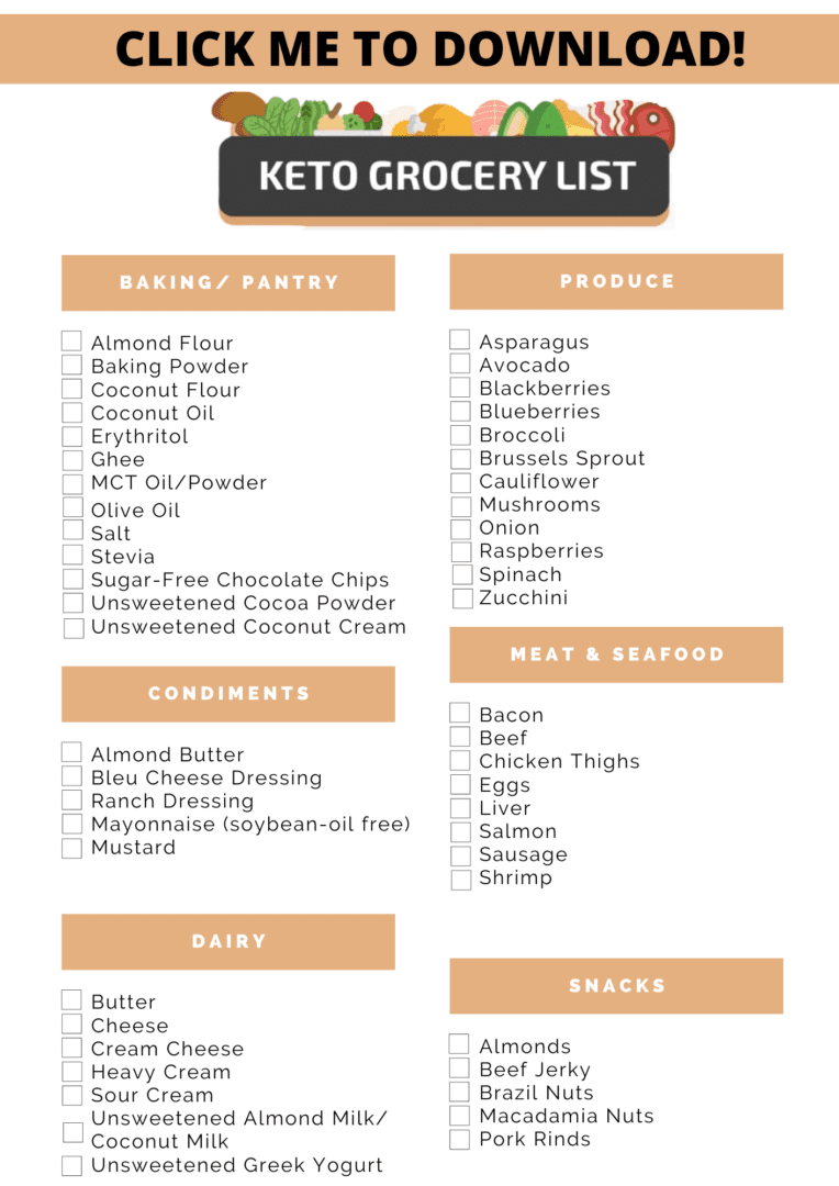 Free printable shopping list for keto diet, Download Free printable ...