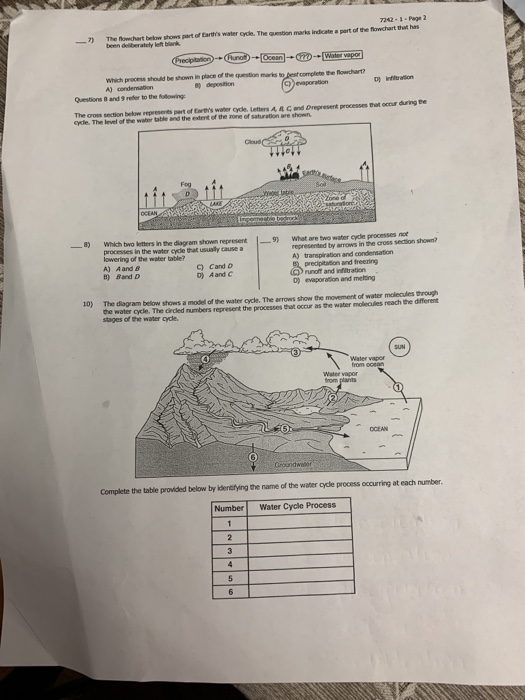 Solved 7242 - 1 - Page 2 _ The flowchart below shows part of ...