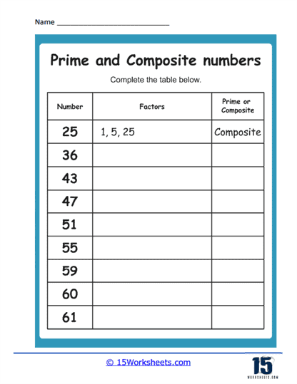 Prime and Composite Numbers - Worksheets Library