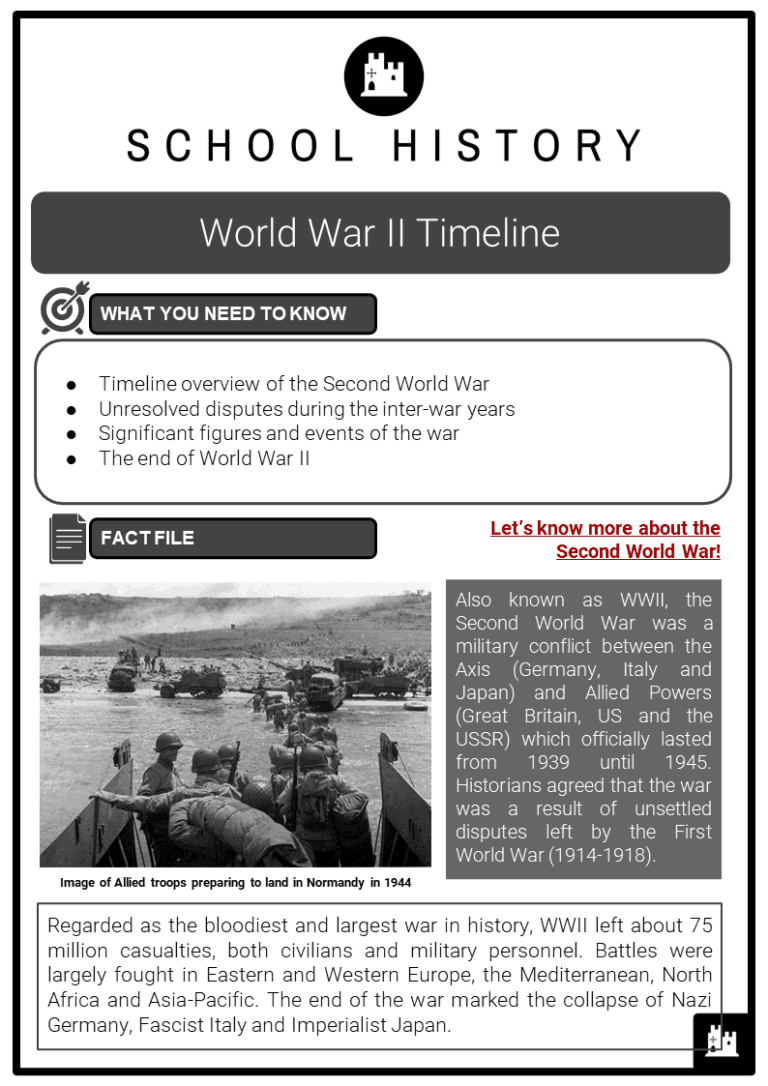 World War 2 (WW2) Worksheets | KS3 & KS4 Lesson Plans & Resources ...