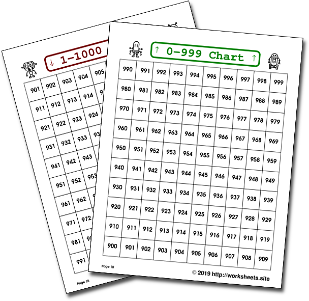 Number Chart 1 To 1000 Printable