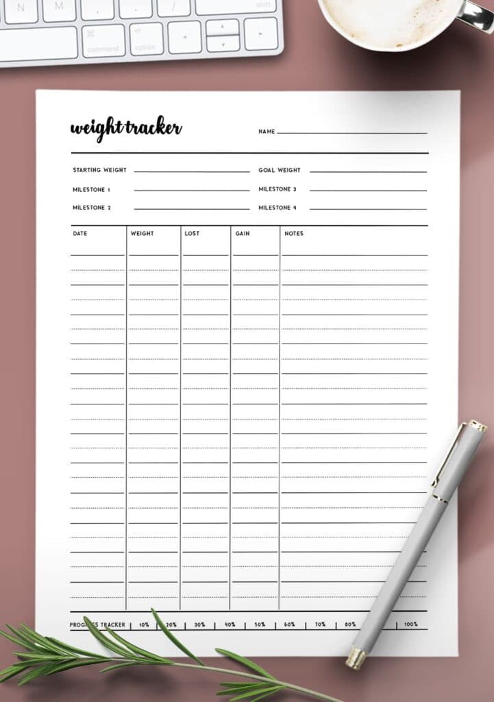 Free weekly weight loss tracker template 2020 - ratelity