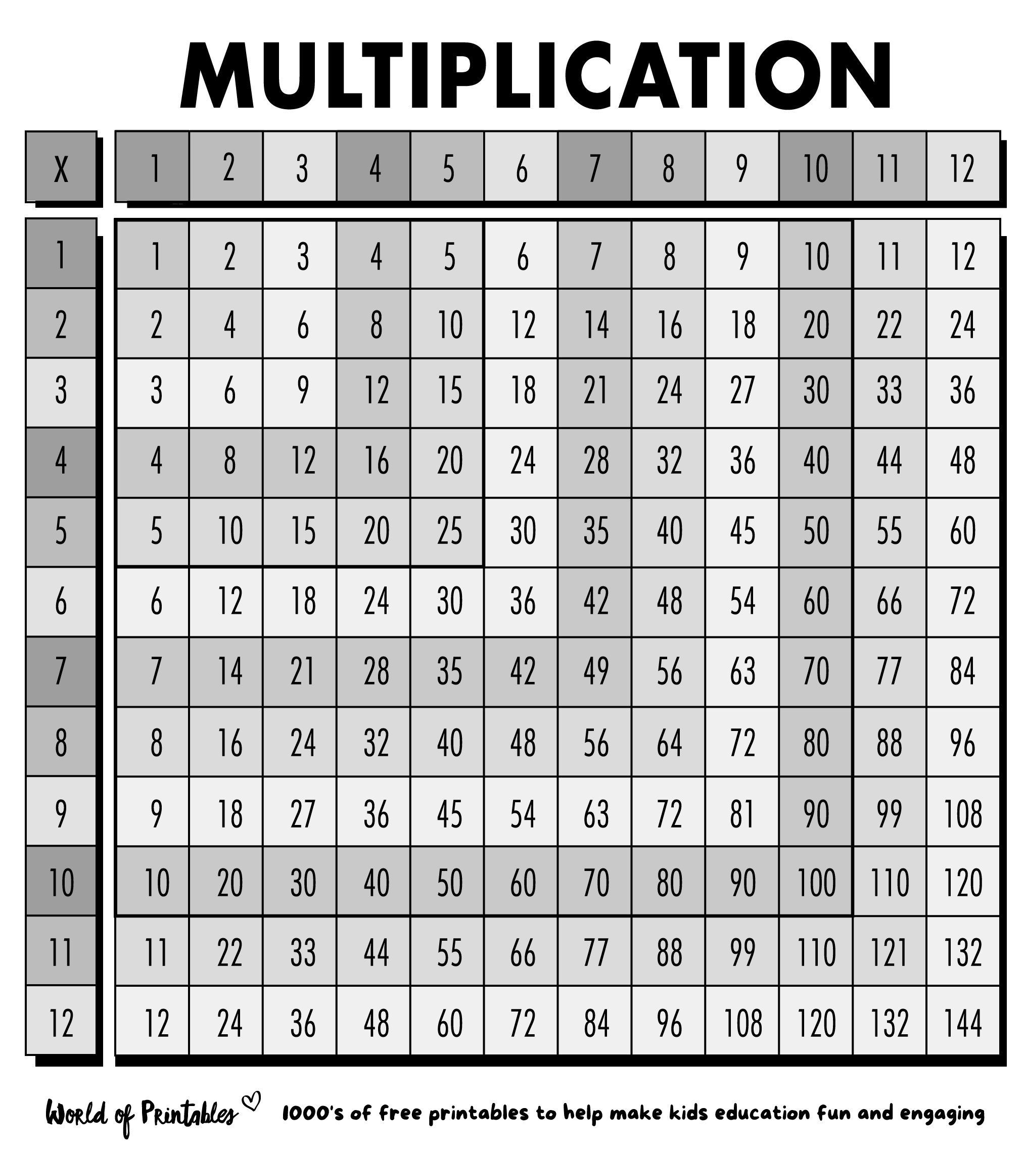 10 Best Printable Number Grid 1 50 Pdf For Free At Printablee 005