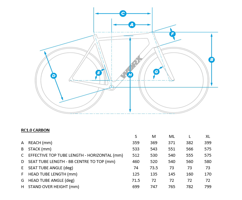 Road Worx | Worx Bikes