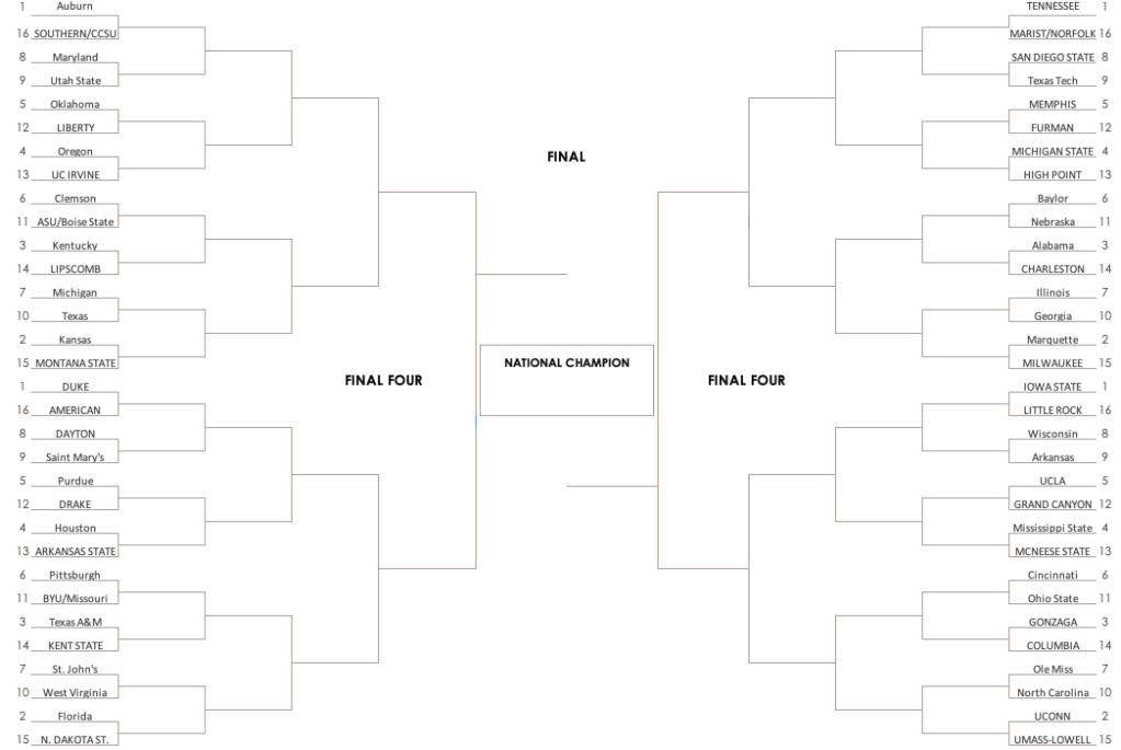 December 23 NCAA Tournament Bracketology projections