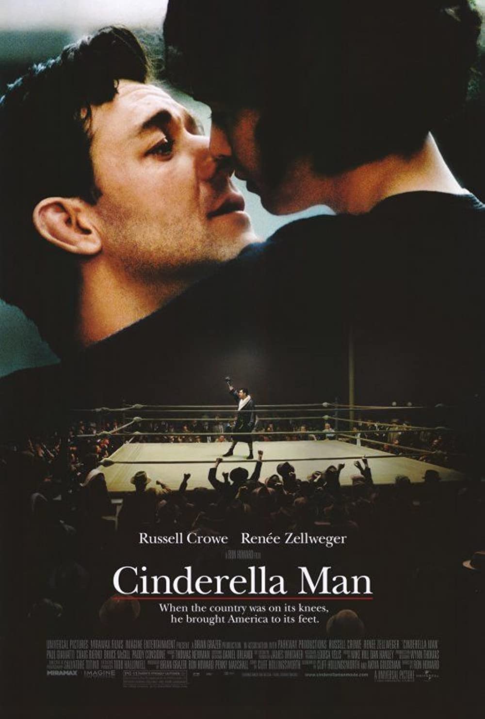 Cinderella Man inspirational movies