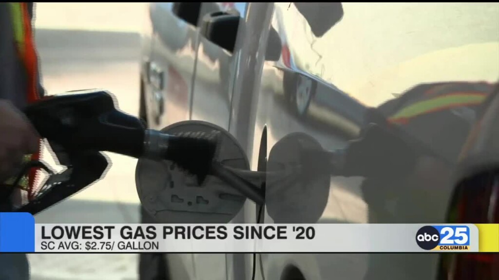 Lowest Gas Prices Since '20