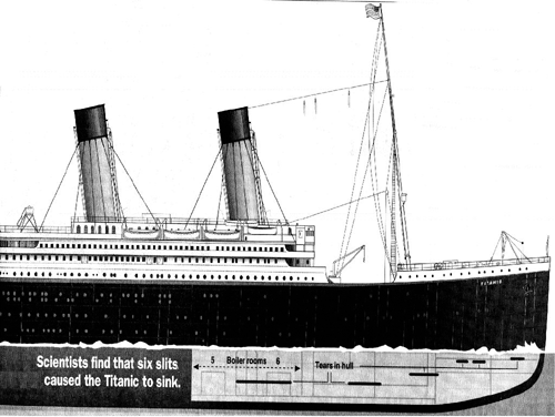 Causes and Effects of the Rapid Sinking of the Titanic