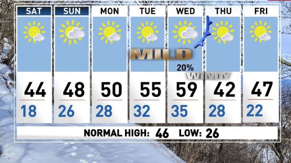 Image for story: Warmer weather ahead for February