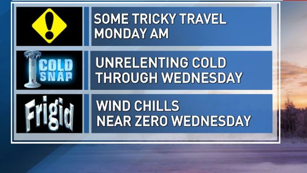 Image for story: Frigid mornings and below freezing afternoons to start the workweek with sunshine