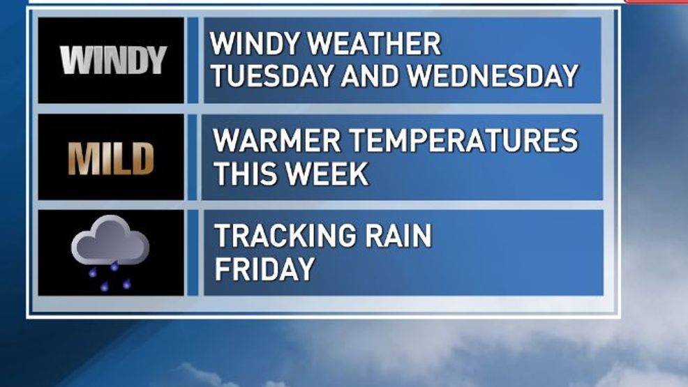 Image for story: Windy midweek weather with sunshine stretching through most of your workweek