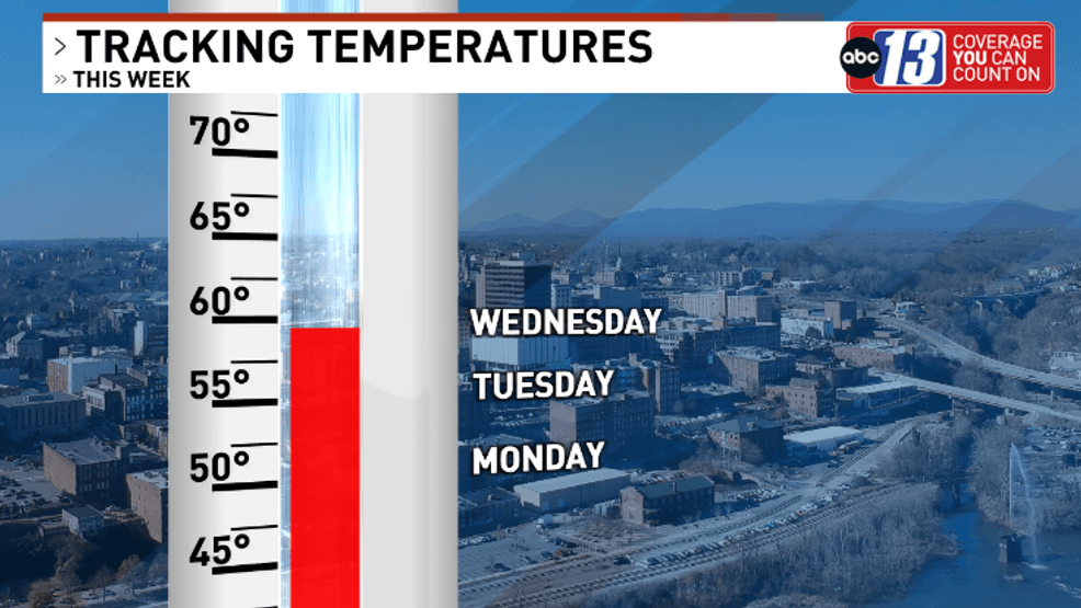 Image for story: Sunday starts a warming trend!