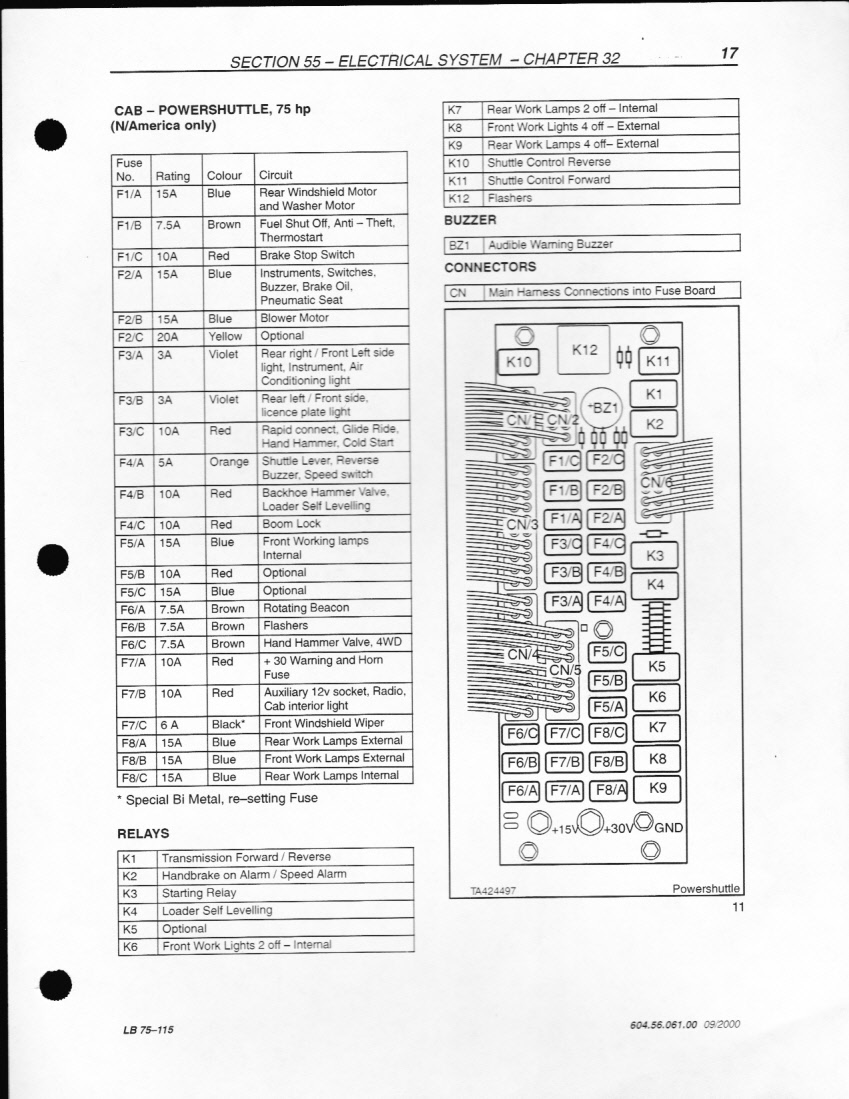 [DIAGRAM] New Holland Lb 75 Backhoe Wiring Diagram B - MYDIAGRAM.ONLINE