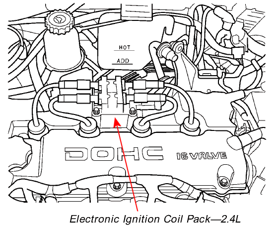 Best Spark Plugs for PT Cruiser - Q&A with Chrysler Experts