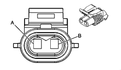 Buick Enclave 2008 Error Code P0449 - Q&A: Vent Solenoid Location & More