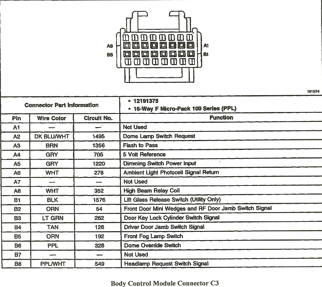 [DIAGRAM] Gsm Module Circuit Diagram For Motor Control - WIRINGSCHEMA.COM