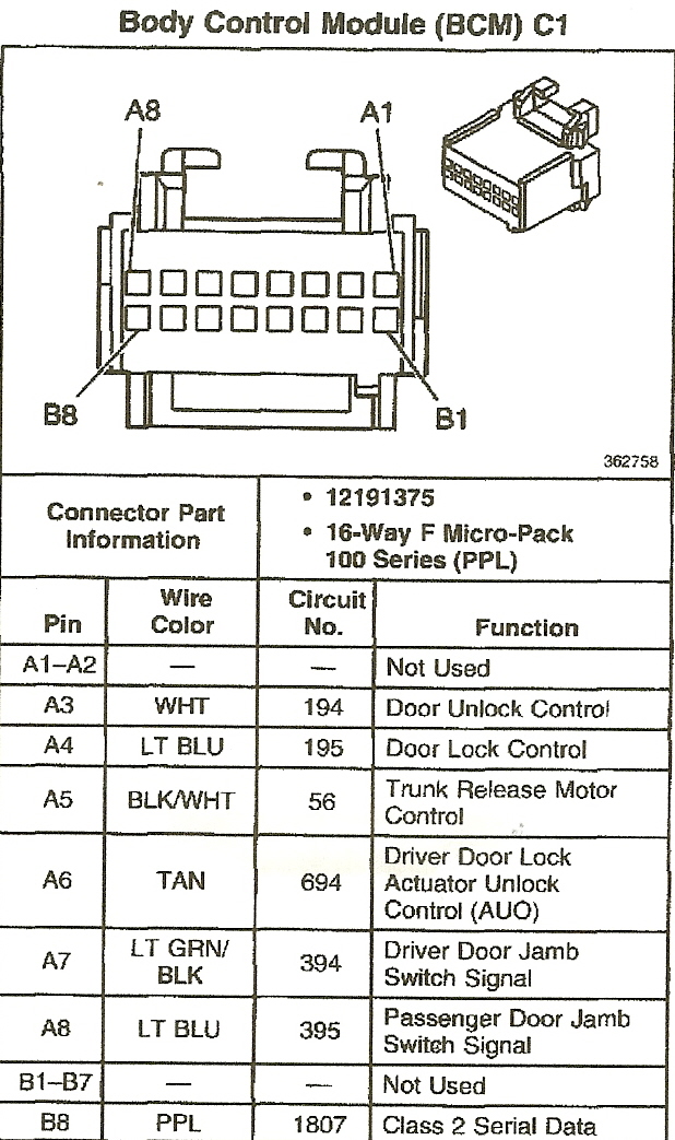 [DIAGRAM] 2002 Chevy Impala Body Control Module Bcm Computer Wiring ...