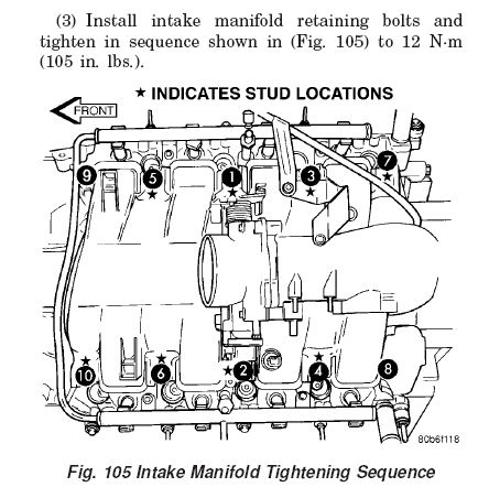 Jeep Grand Cherokee V8 4x4 Q&A: Vacuum Hose Diagrams & High Idle ...