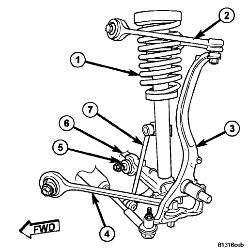 Chrysler Tie Rod & Lateral Link Replacement Cost - Q&A on Tie Rod and ...