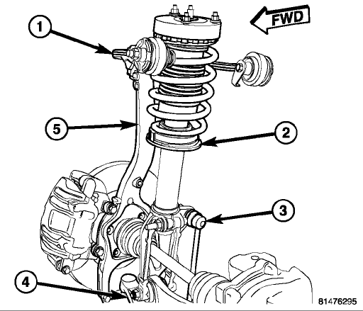 Chrysler Tie Rod & Lateral Link Replacement Cost - Q&A on Tie Rod and ...