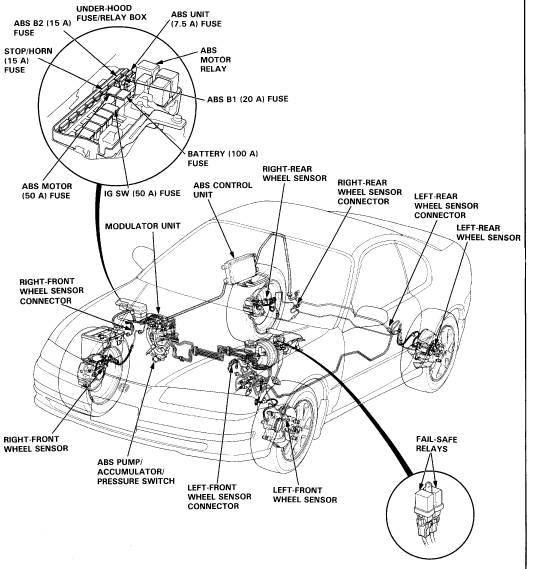 Honda Prelude 1995-1997: ABS Sensor Air Gap Q&A | JustAnswer image.