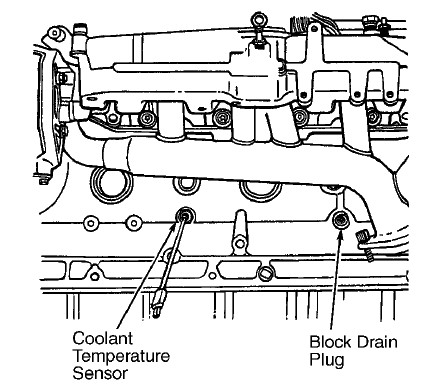 1994 Jeep Cherokee: Just wondering how hard it is to change the engine