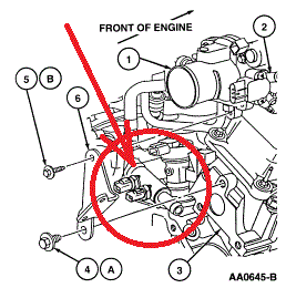 Ford Taurus Q&A: Radiator & Cooling System Diagrams, Hose Locations