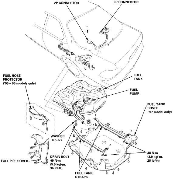 Q&A: Fuel Pump Replacement Procedure for '98 Acura TL