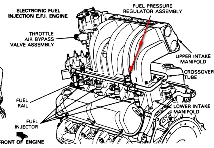 89 f-250 has a 351 Windsor fuel injected after I crank it drive it a ...