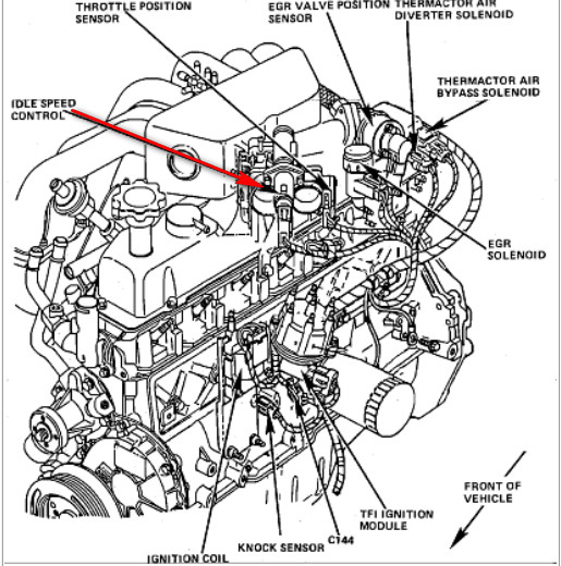 e-150: van..liter..what steps to take to troubleshoot the problem