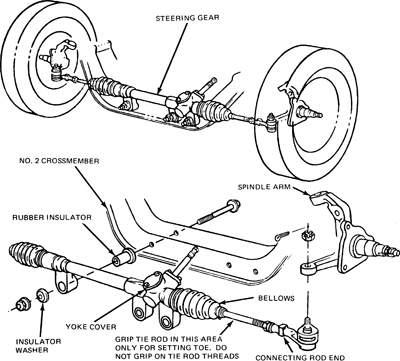 I had to dissassemble the whole tilt steering column on my 79 Cont ...