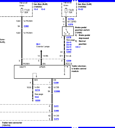 Where is the brake controller connector?