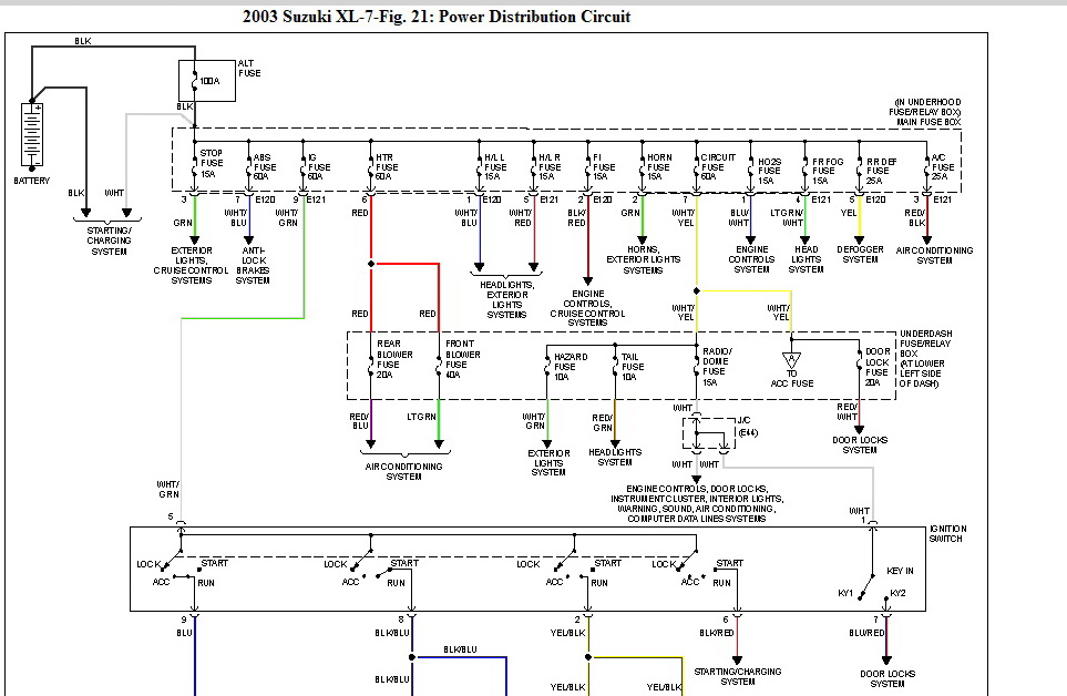 Q&A: Suzuki Fuse Box Locations & Diagrams | Cigarette Lighter & Radio ...