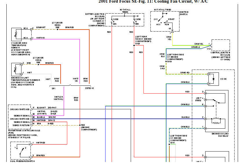 [DIAGRAM] Ford Focus Cooling Fan Wiring Diagram - WIRINGSCHEMA.COM